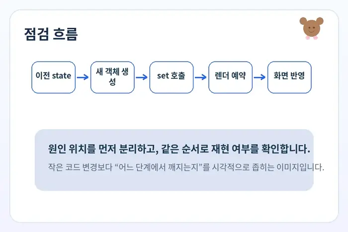 React state 업데이트 원인 진단: 이전 state 새 객체 생성 set 호출 흐름