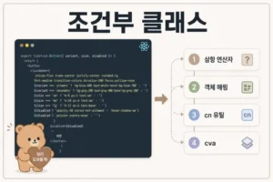 React Tailwind 조건부 클래스 정리와 className 분리 기준을 설명하는 대표 이미지