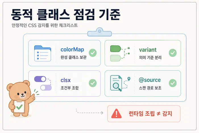 Tailwind 동적 클래스명 문제를 colorMap, variant, clsx, @source 기준으로 구분한 체크리스트 이미지