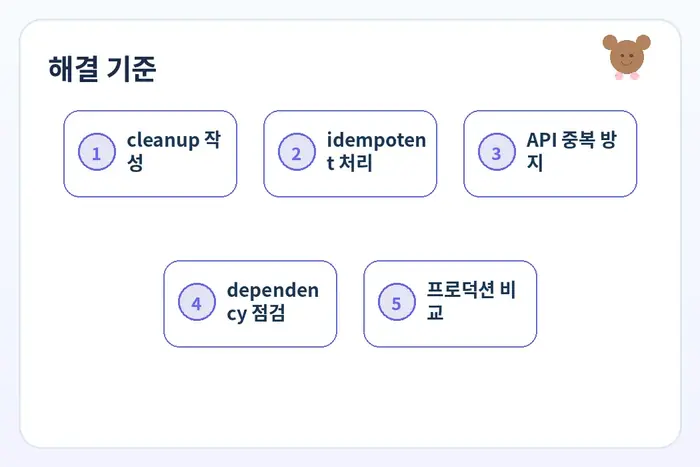 useEffect 중복 실행 해결 체크리스트: cleanup 작성 idempotent 처리 API 중복 방지 흐름