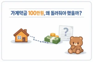 가계약금 반환 후기: 계약서 없이 받은 돈 돌려준 과정 대표 이미지
