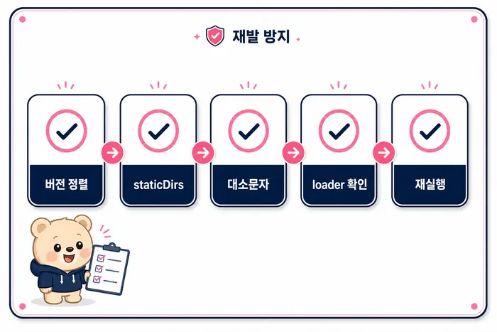 Storybook 실행 오류 해결 해결 단계 체크리스트