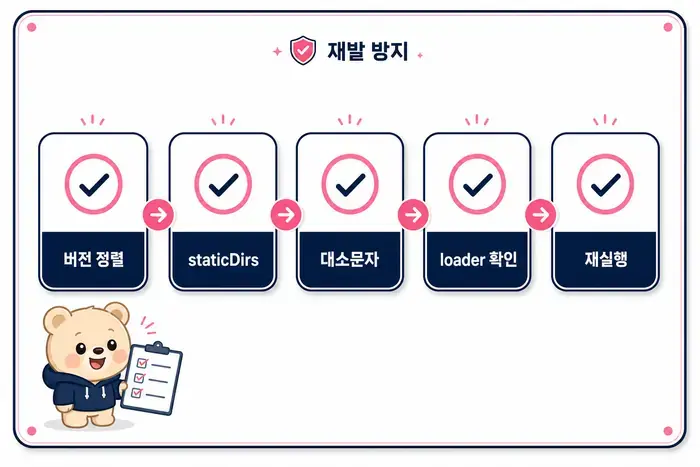 Storybook 실행 오류 해결 해결 단계 체크리스트