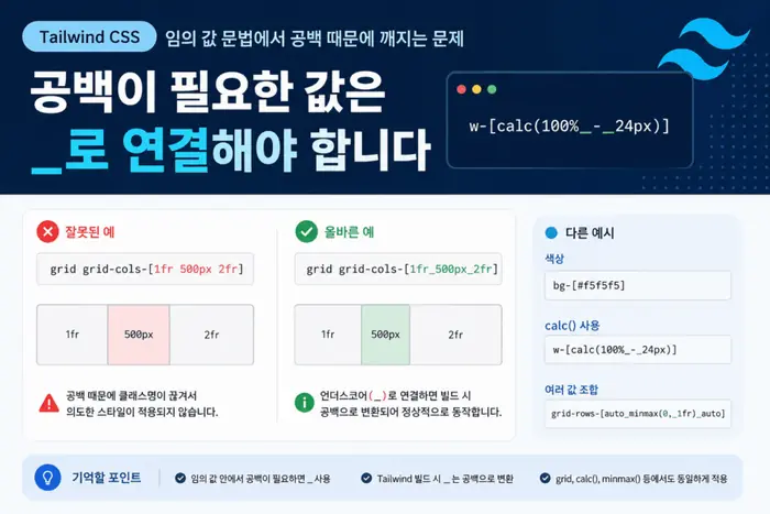 Tailwind CSS 임의 값 공백 처리 원인 진단 흐름