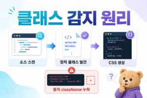 Tailwind CSS 클래스 감지 원리: 동적 className이 빠지는 이유 첫 번째 설명 다이어그램