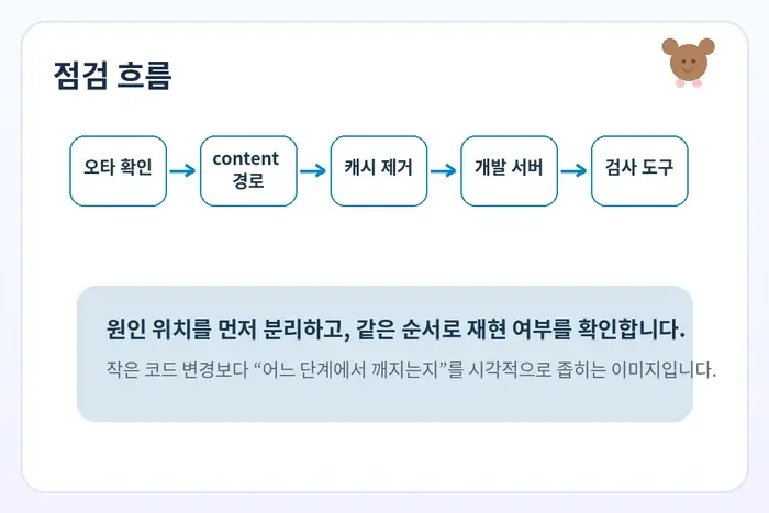 Tailwind 적용 누락 원인 진단: 오타 확인 content 경로 캐시 제거 흐름