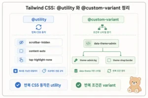 Tailwind @apply 기준: @utility custom variant 차이 대표 이미지
