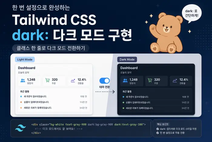 tailwind css dark mode guide body 72 max700 q75