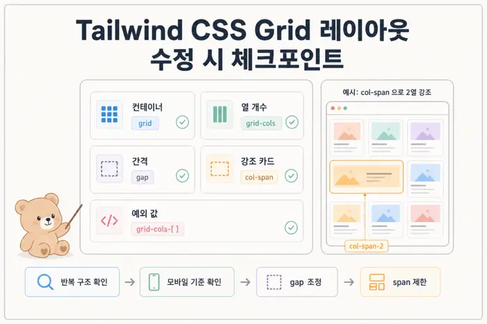 Tailwind CSS Grid 레이아웃 수정 시 확인할 grid-cols, gap, col-span 체크포인트 정리 이미지