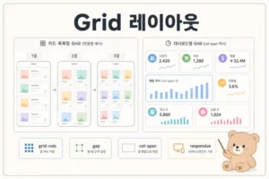 Tailwind CSS Grid 실무 레이아웃 기준을 카드 UI와 대시보드 구조로 정리한 대표 이미지
