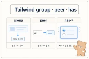 Tailwind CSS group peer has 차이: 상태 기준으로 고르는 방법 대표 이미지