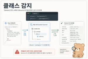 Tailwind CSS @source 사용법 대표 점검 흐름