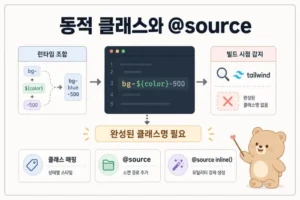 Tailwind CSS 동적 클래스와 @source 사용 기준을 설명하는 대표 인포그래픽