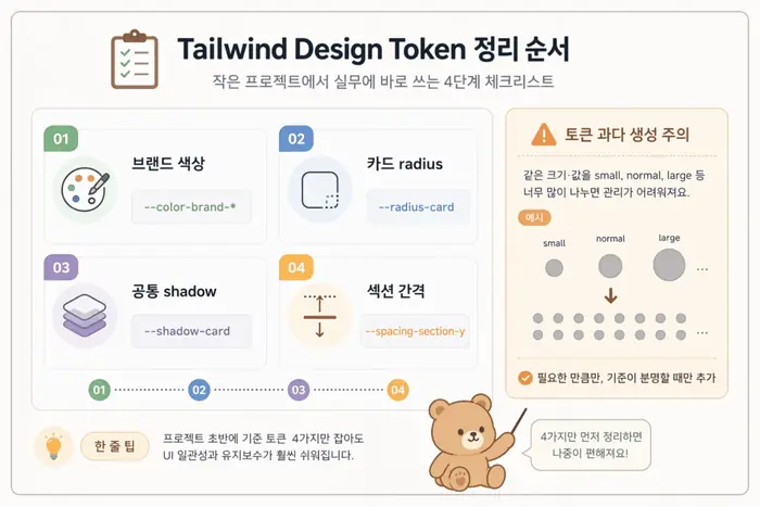 Tailwind @theme 사용법: 변수와 디자인 토큰 차이 적용 흐름을 설명하는 두 번째 본문 이미지
