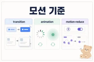 Tailwind CSS transition animation motion-reduce 사용 기준을 카드 UI와 모션 흐름으로 정리한 대표 이미지