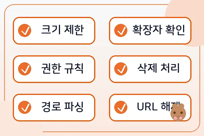 Firebase Storage 상품 이미지 관리의 검증 삭제 경로 파싱 URL 해제 체크 구조