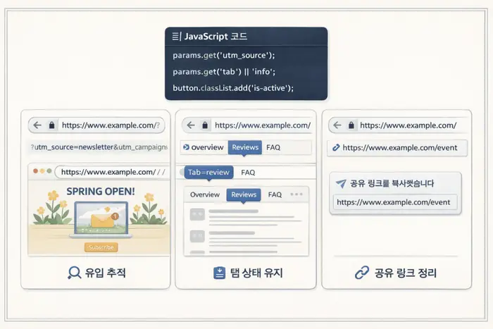 URLSearchParams 사용법: JavaScript로 URL 파라미터 다루기 적용 흐름을 설명하는 두 번째 본문 이미지