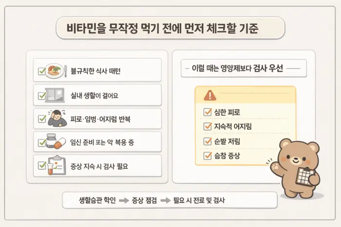 비타민 효능 자가진단: 나에게 맞는 영양제 찾는 법 핵심 개념을 설명하는 첫 번째 본문 이미지