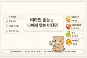 비타민 효능 자가진단: 나에게 맞는 영양제 찾는 법 대표 이미지