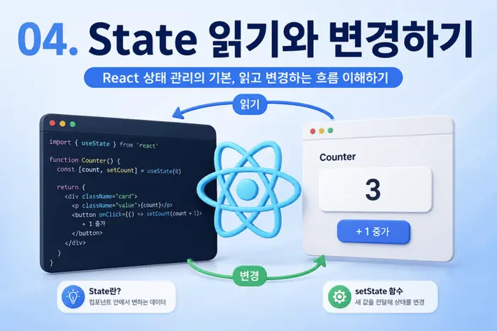 Zustand store에서 컴포넌트가 필요한 state와 action만 선택해 사용하는 구조 설명