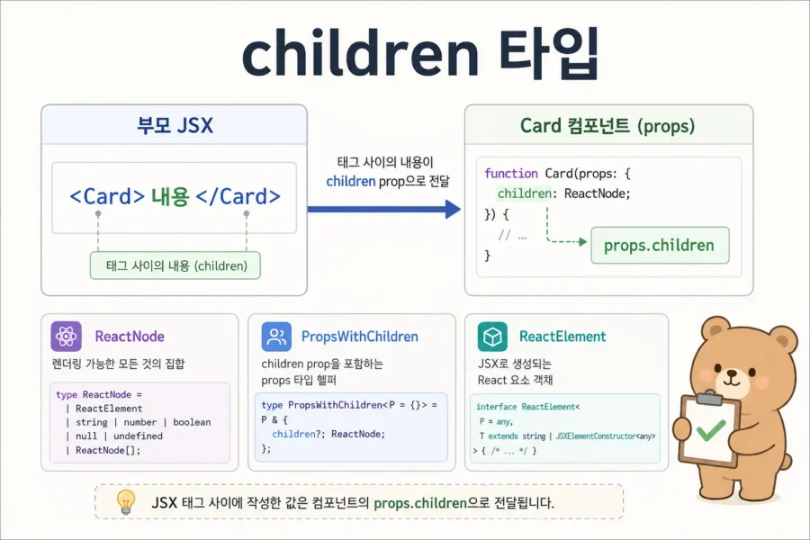 JSX 태그 사이 값이 React children props로 전달되는 구조