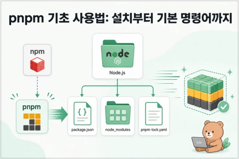 빠르고 효율적인 Node.js 패키지 매니저 pnpm 소개 이미지