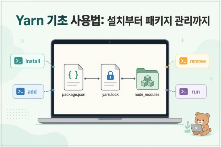 Yarn을 이용한 JavaScript 패키지 관리 개념 이미지