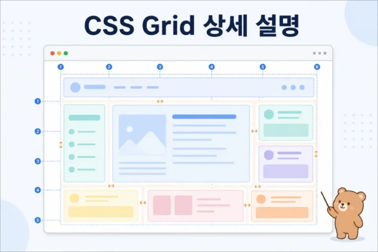 CSS Grid가 행과 열로 화면 레이아웃을 구성하는 개념 이미지