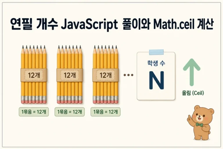 연필 개수 계산 문제와 JavaScript 풀이를 표현한 대표 이미지
