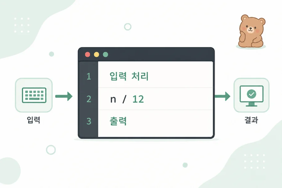 JavaScript 코드에서 입력 처리와 결과 출력 위치를 보여주는 구성