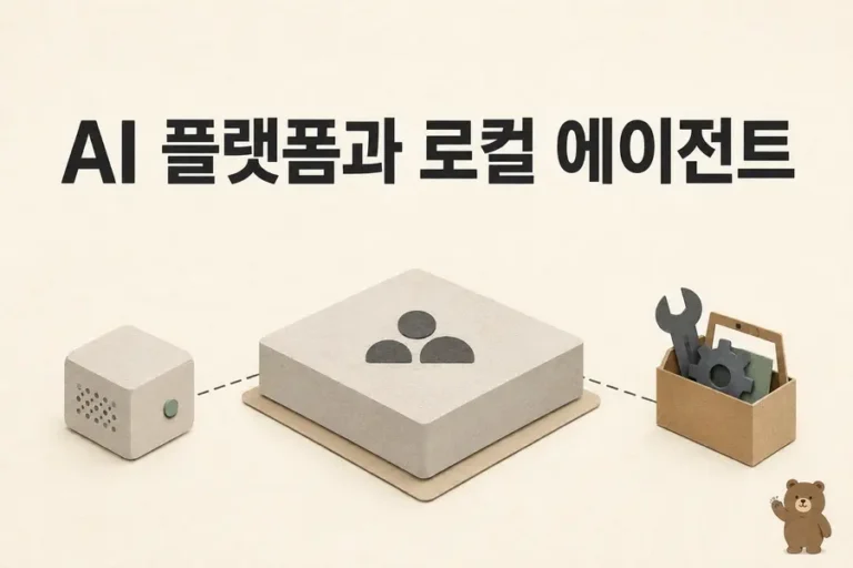 AI 플랫폼과 로컬 에이전트 생태계의 재편을 표현한 2D 편집 일러스트