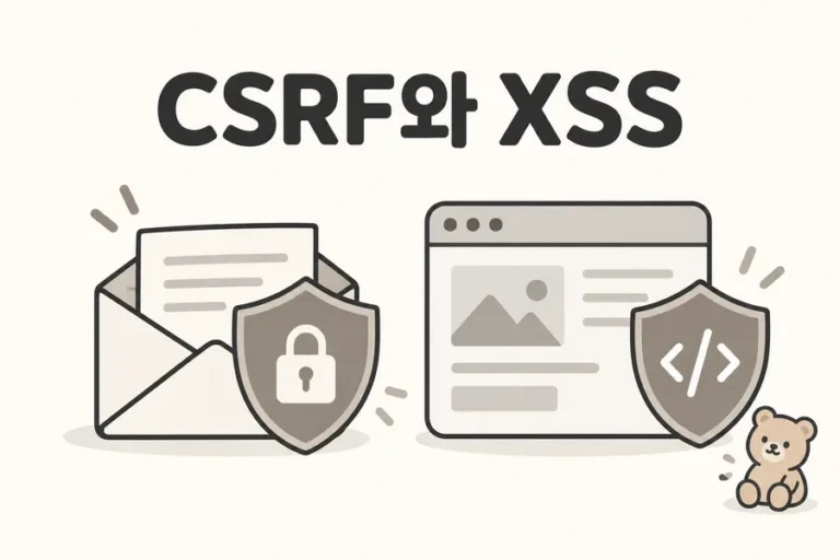 CSRF와 XSS의 보안 경계를 표현한 편지·브라우저와 방패