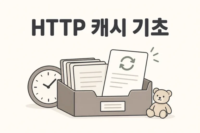 HTTP 캐시와 재검증을 표현한 문서 보관함·시계·새로고침 기호