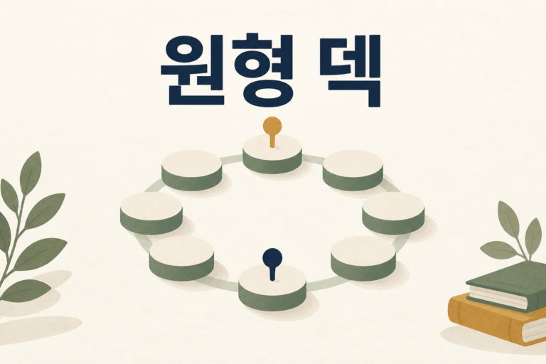 원형 덱의 핵심 구조를 표현한 개념 표지