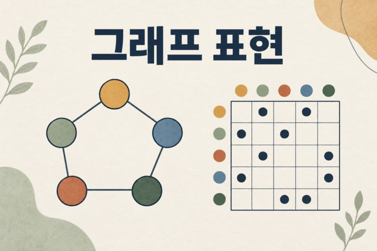 그래프 표현의 핵심 구조를 표현한 개념 표지