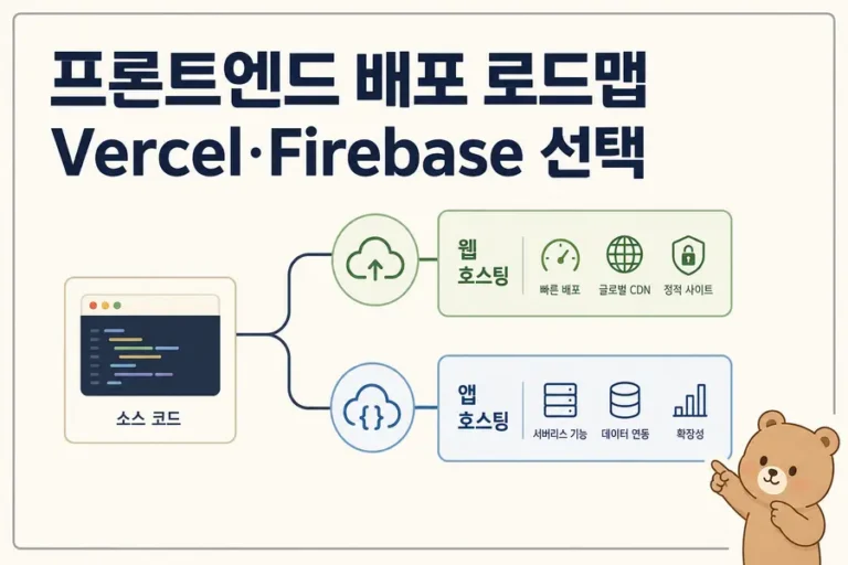 프론트엔드 Vercel Firebase 배포 선택 로드맵 대표 이미지