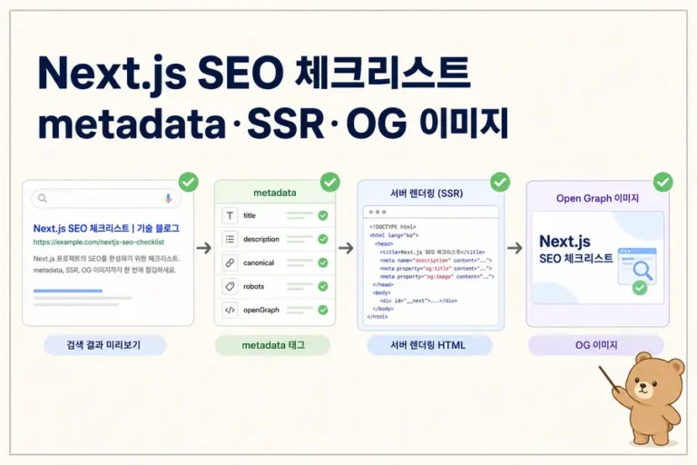 Next.js metadata SSR OG 이미지 SEO 체크리스트 대표 이미지
