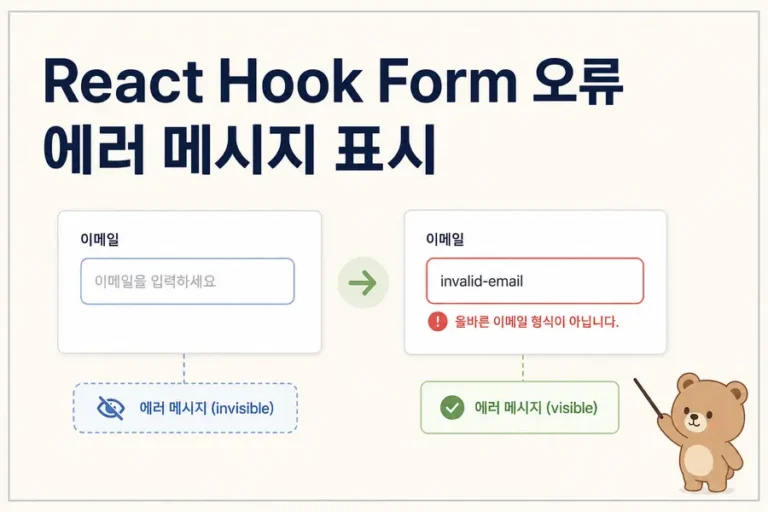 React Hook Form validation 에러 메시지 표시 흐름을 보여주는 대표 이미지