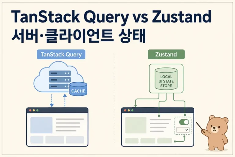 TanStack Query 서버 상태와 Zustand 클라이언트 상태 비교 대표 이미지