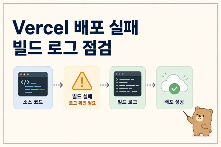 Vercel Next.js 배포 실패와 빌드 로그 점검 흐름을 보여주는 대표 이미지
