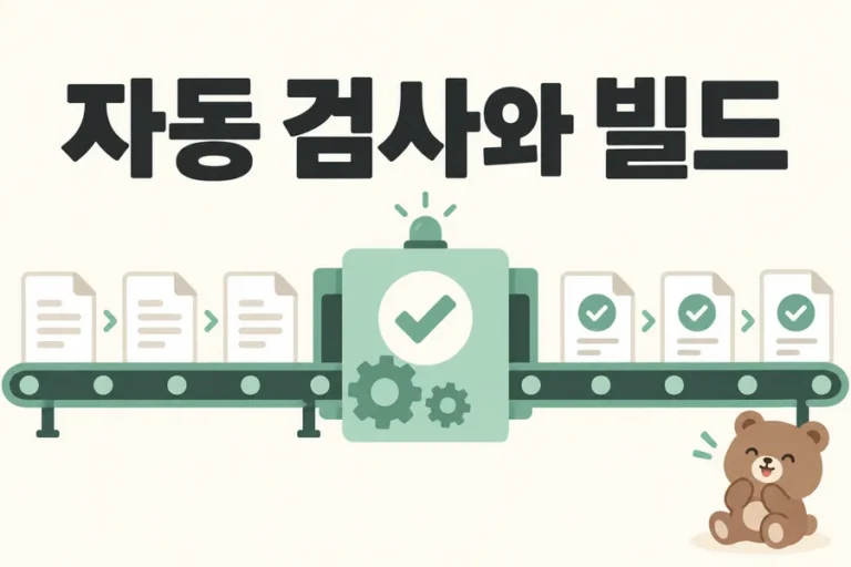 문서를 자동 검사하는 장치로 표현한 자동 검사와 빌드 표지