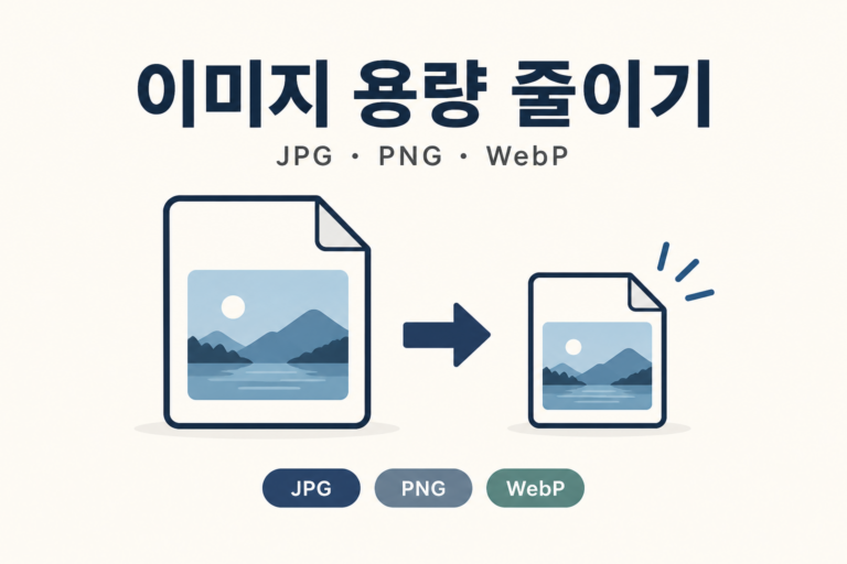 JPG·PNG·WebP 이미지 파일의 용량을 줄이는 과정을 표현한 개념 일러스트