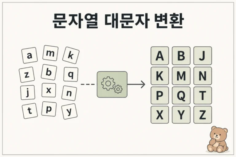 입력 문자열이 대문자 형태로 정리되는 과정을 차분한 2D 일러스트로 표현한 대표 이미지