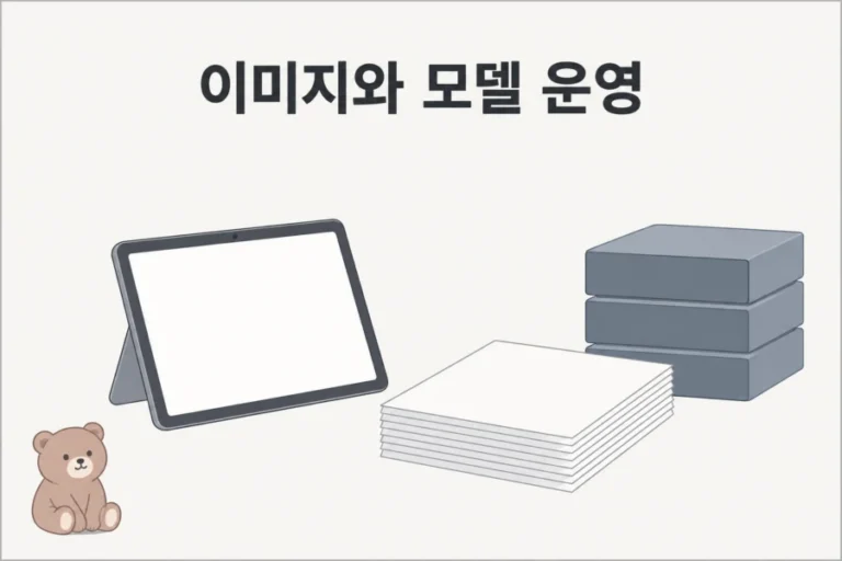 OpenAI 이미지 생성 모델과 SageMaker 운영 변화를 문서, 기기, 서버 오브젝트로 함께 표현한 기술 브리핑 대표 이미지