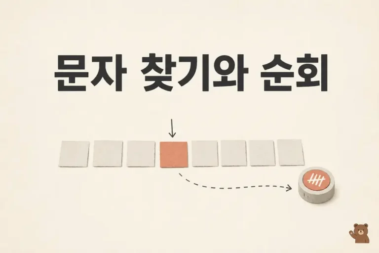 문자열을 순회하며 목표 문자의 개수를 세는 과정을 표현한 2D 편집 일러스트