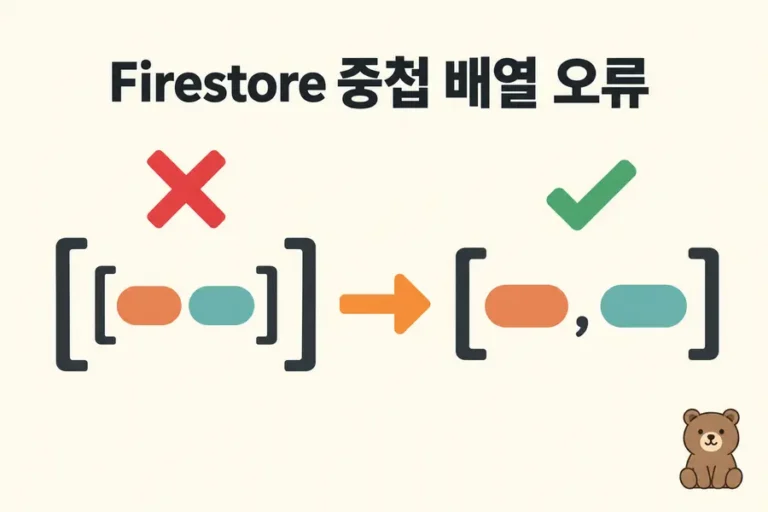 중첩 배열로 전달된 태그를 개별 요소로 펼쳐 Firestore 오류를 해결하는 과정