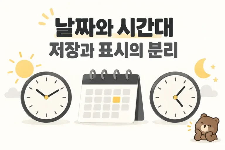 날짜와 시간대: 저장과 표시의 분리