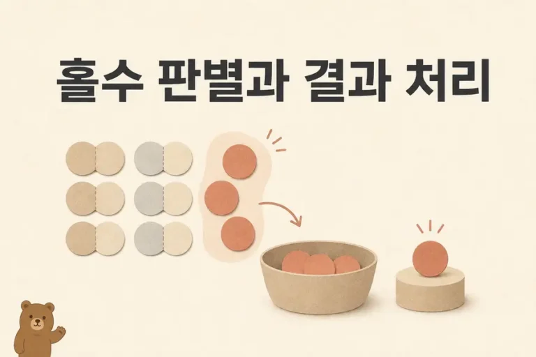 홀수를 판별해 합계와 최솟값을 구하는 과정을 표현한 2D 편집 일러스트