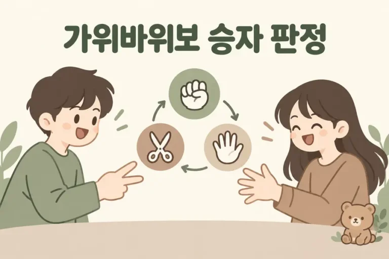 가위바위보의 세 선택과 승자 판정 규칙을 표현한 대표 이미지