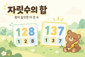 128과 137의 각 자릿수를 카드로 나누고 합이 같으면 더 큰 수인 137을 고르는 설명용 그림과 작은 갈색 곰